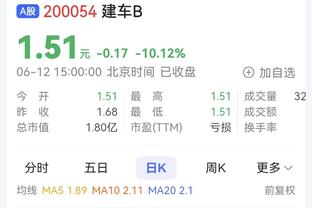 皮特森当选CBA第8周周最佳 过去3场场均贡献35分8.3板8.7助